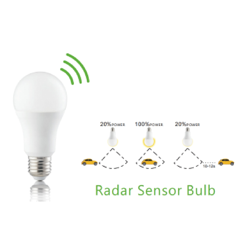 หลอดไฟ LED เซ็นเซอร์ตรวจจับความเคลื่อนไหวเรดาร์ A60